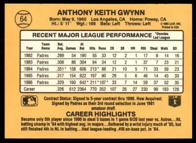 Back of 1987 Donruss Tony Gwynn baseball card featuring San Diego Padres stats