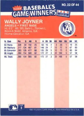 Baseball card of Wally Joyner showcasing Fleer Game Winners and Angels team logo