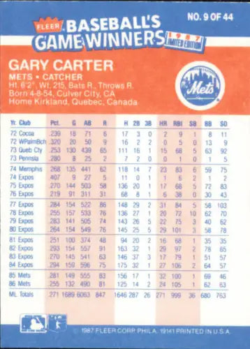 Gary Carter New York Mets 1987 Fleer Game Winners Baseball Card NM-MT