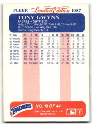 1987 Fleer Limited Edition #19 Tony Gwynn EX/NM Padres original gloss baseball card