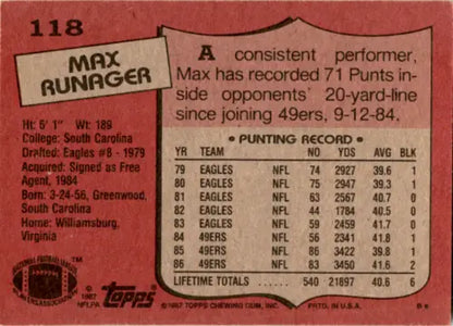 Max Runager 1987 Topps #118 football card with original gloss from Simply Sandoval