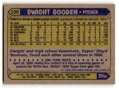 1987 Topps #130 Dwight Gooden New York Mets baseball card with original gloss statistics