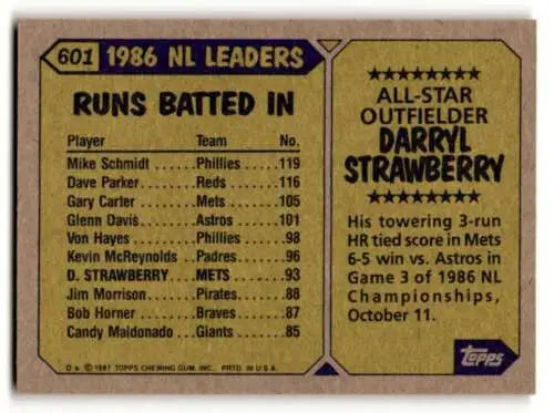 1986 Darryl Strawberry baseball card from 1987 Topps New York Mets Baseball Cards EX/NM