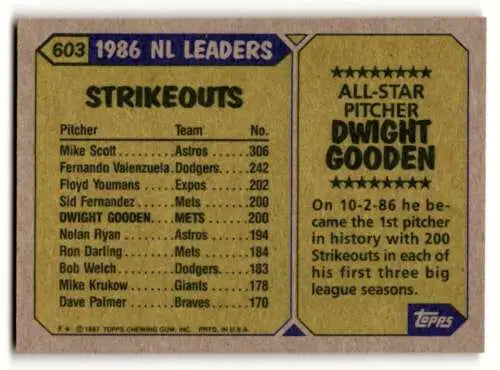 1986 Topps baseball card featuring Dwight Gooden, New York Mets baseball original gloss card