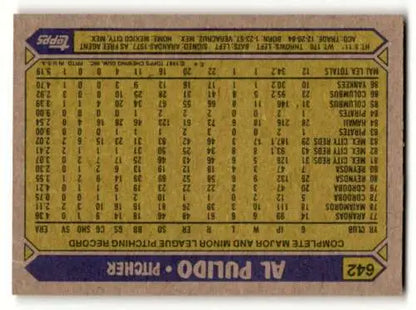 Baseball card featuring player stats in a grid, 1987 Topps Yankees Baseball Cards