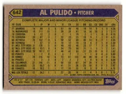 Al Pulido pitching statistics on 1987 Topps Yankees Baseball Card with original gloss