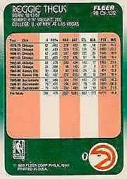 1988-89 Fleer #98 Reggie Theus Atlanta Hawks NBA basketball card in near mint condition