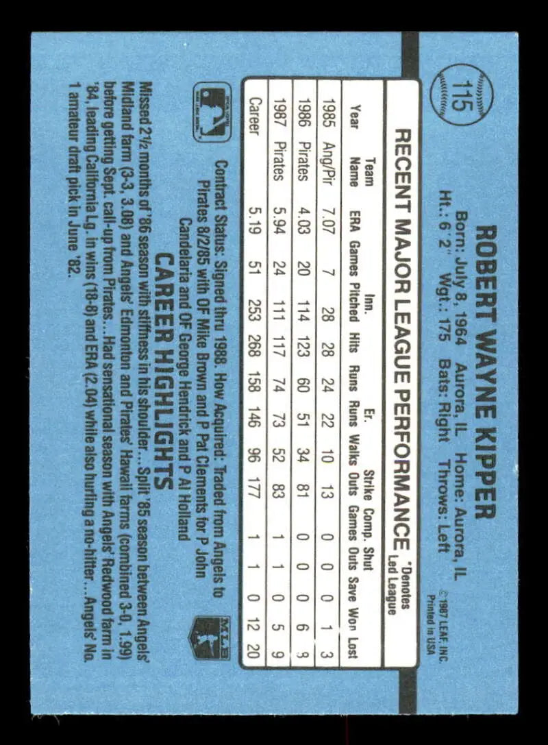 1988 Donruss Bob Kipper baseball card with player stats on a blue background