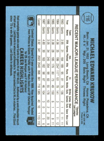 Baseball card back displaying Mike Krukow statistics on light blue for San Francisco Giants