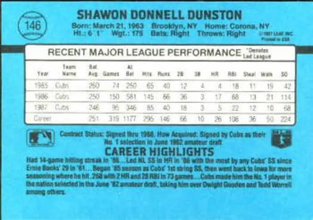 Shawon Dunston Chicago Cubs Baseball Card from 1988 Donruss featuring player stats