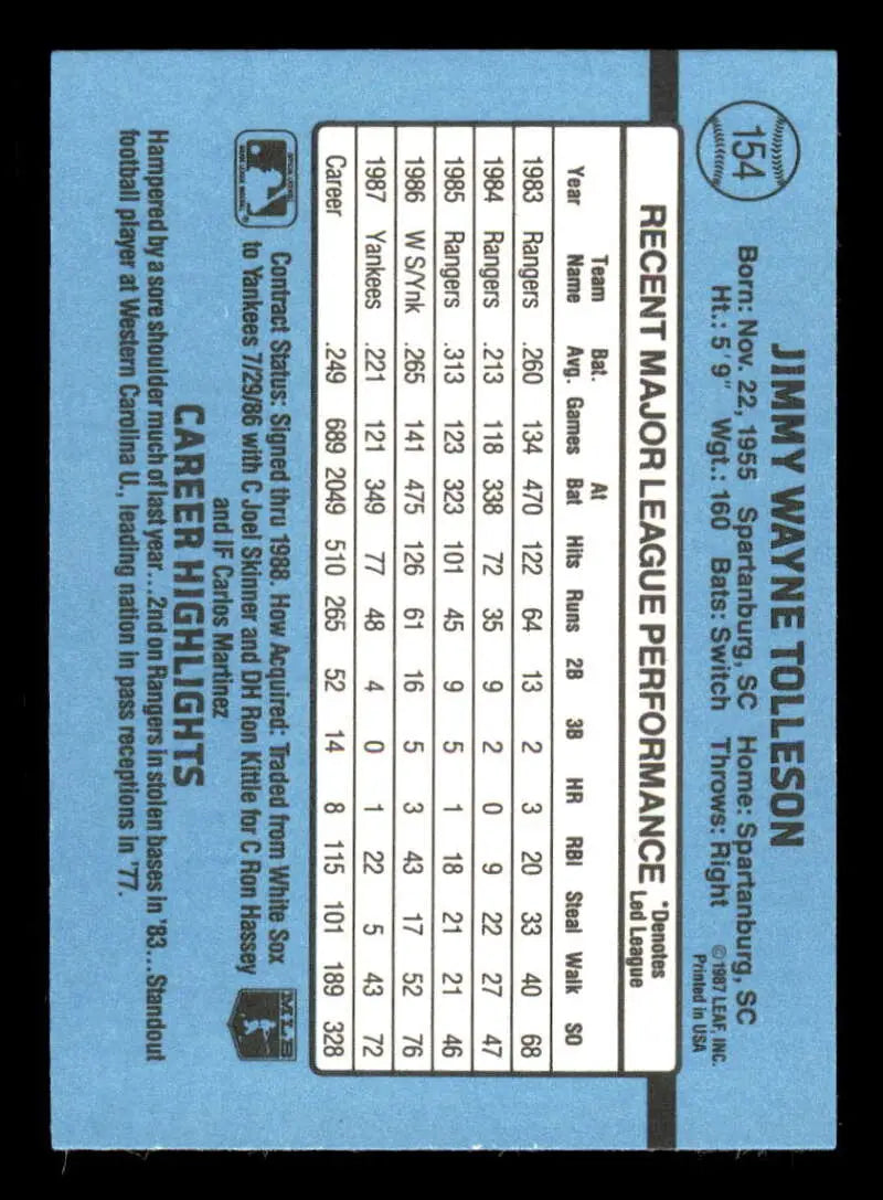 Baseball card featuring Wayne Tolleson stats on a blue background for trading cards collection