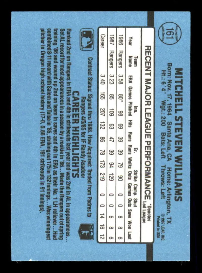 Baseball card back of 1988 Donruss Mitch Williams with player stats on blue background