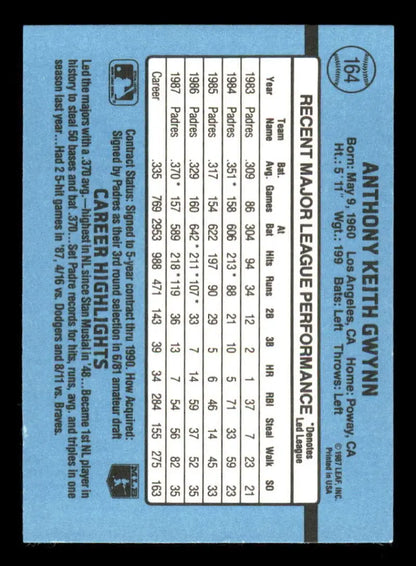 Baseball card of Tony Gwynn showcasing player stats on a blue background