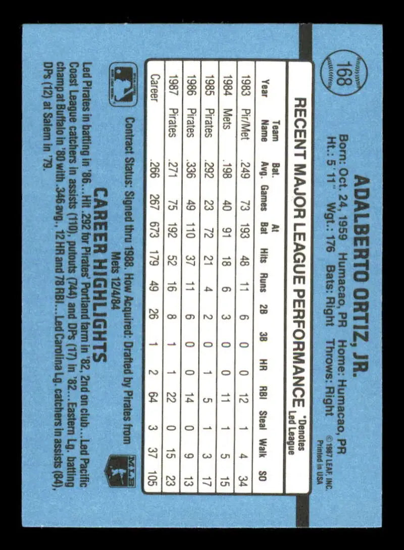 1988 Donruss #168 Junior Ortiz Baseball Card with player stats on blue background