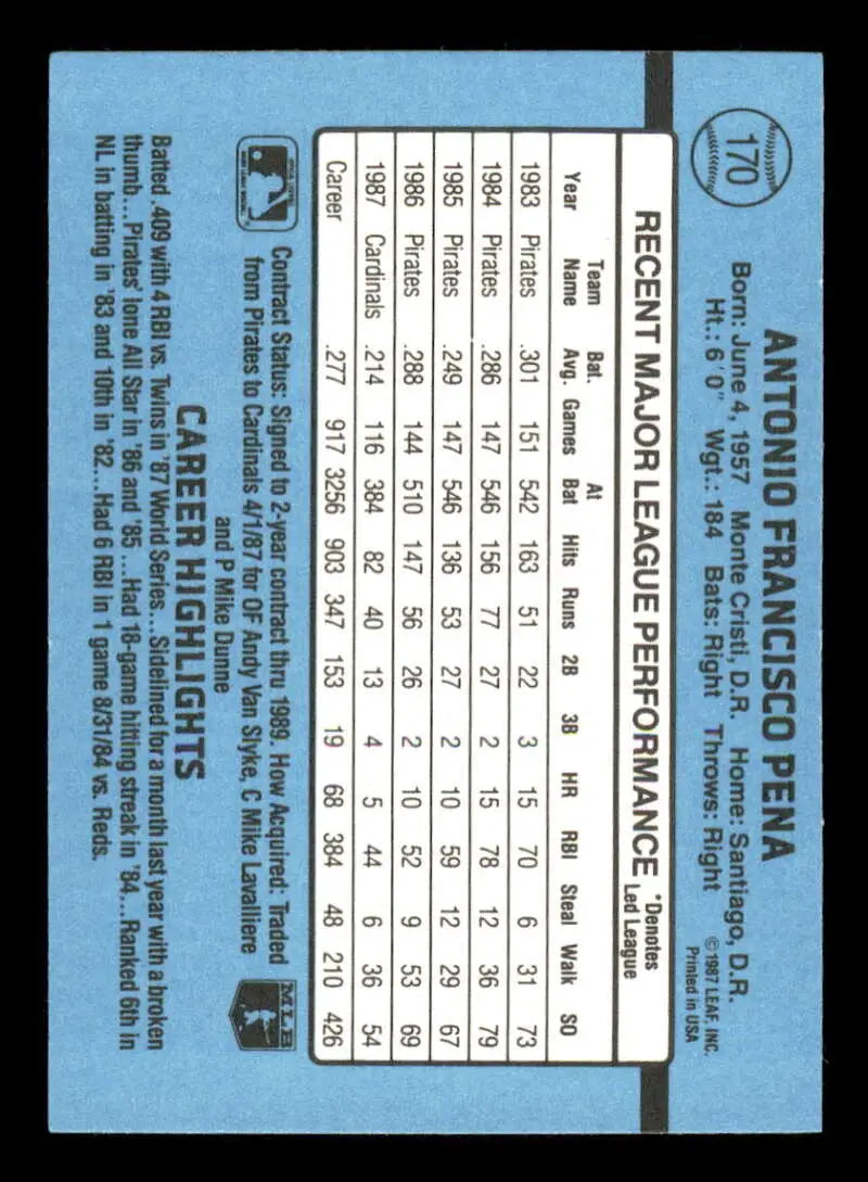 1988 Donruss #170 Tony Pena EX Baseball Card with player stats on light blue background