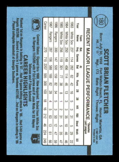 Baseball card featuring Scott Fletcher career stats on light blue background