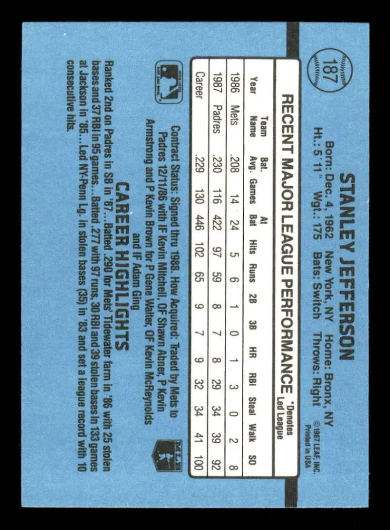 Light blue baseball card back featuring player stats for 1988 Donruss Stan Jefferson