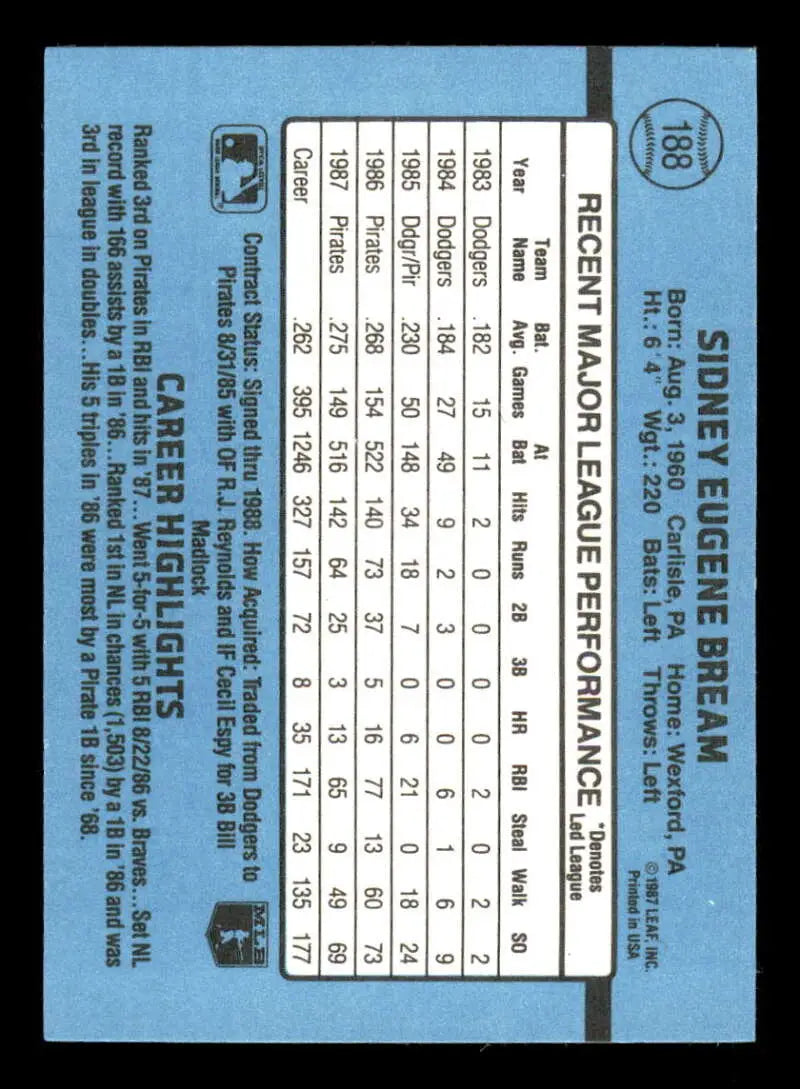 Baseball card statistics grid on blue background for 1988 Donruss Sid Bream trading card