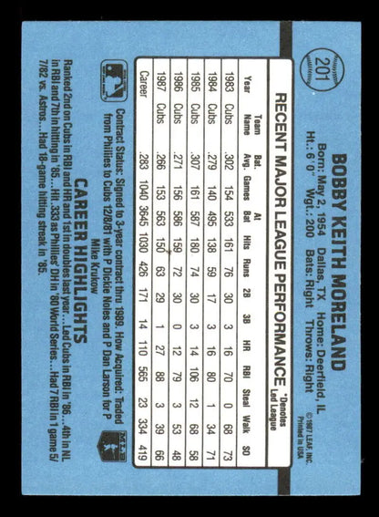 Light blue 1988 Donruss #201 Keith Moreland baseball card back with player stats