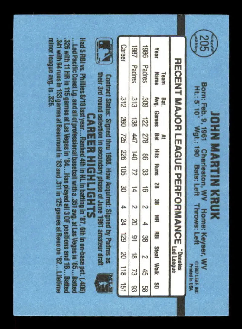 Back of 1988 Donruss John Kruk Baseball Card displaying San Diego Padres stats