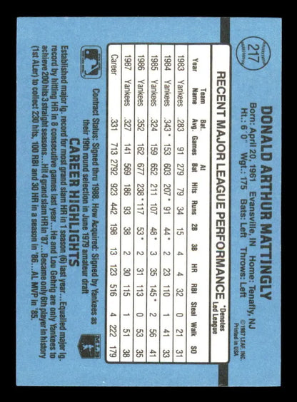 Baseball card featuring Don Mattingly statistics on light blue background, New York Yankees