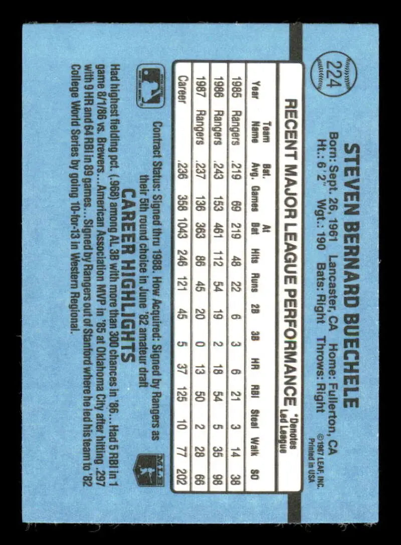 Baseball card back featuring player stats on light blue for 1988 Donruss Steve Buechele