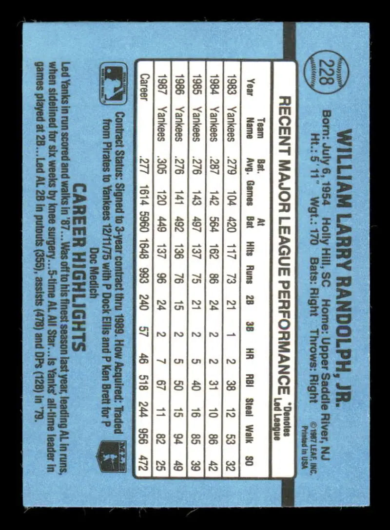 Baseball card featuring player stats on light blue, 1988 Donruss Willie Randolph