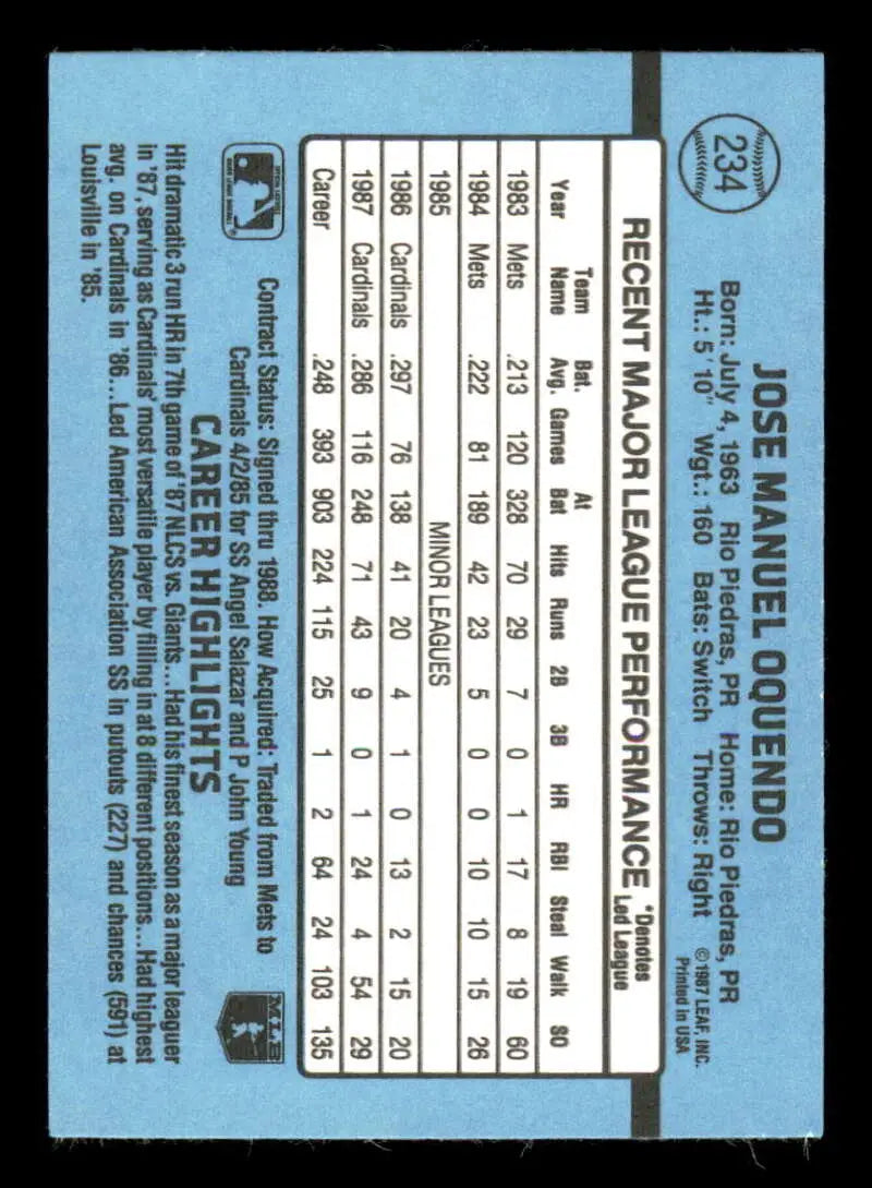 Blue baseball card featuring Jose Oquendo stats for St. Louis Cardinals collectors