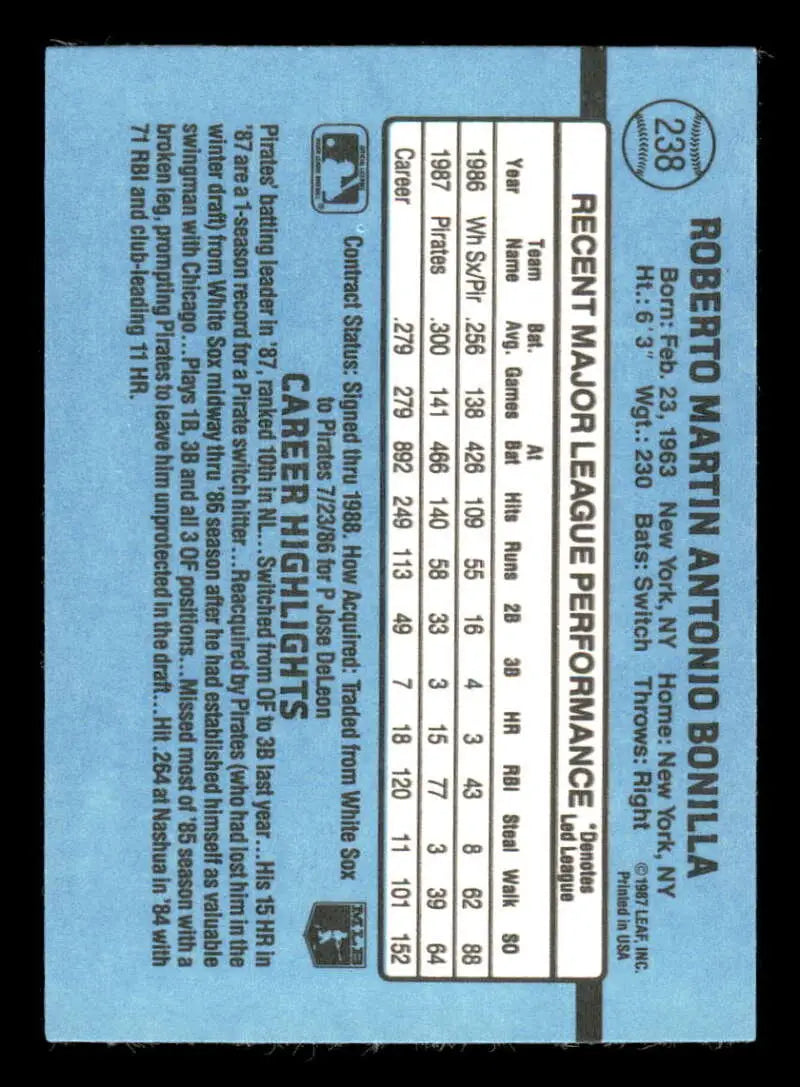 1988 Donruss Bobby Bonilla baseball card back with player stats on light blue background