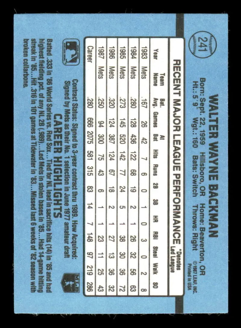 Light blue Wally Backman baseball trading card with player stats for collectors