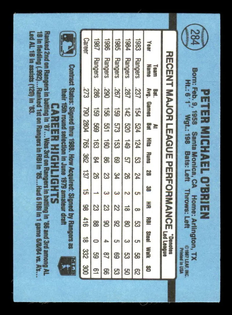 Light blue baseball card back with player stats for 1988 Donruss Pete O’Brien