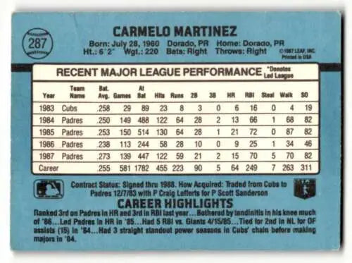 Carmelo Martinez San Diego Padres baseball card original gloss 1988 Donruss #287