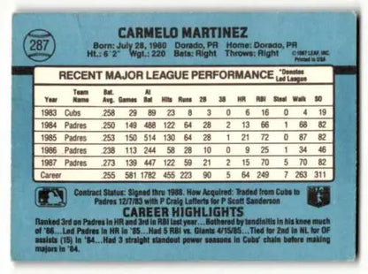 Carmelo Martinez San Diego Padres baseball card original gloss 1988 Donruss #287