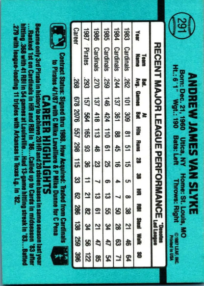 Baseball card statistics grid on a teal background for 1988 Donruss Andy Van Slyke