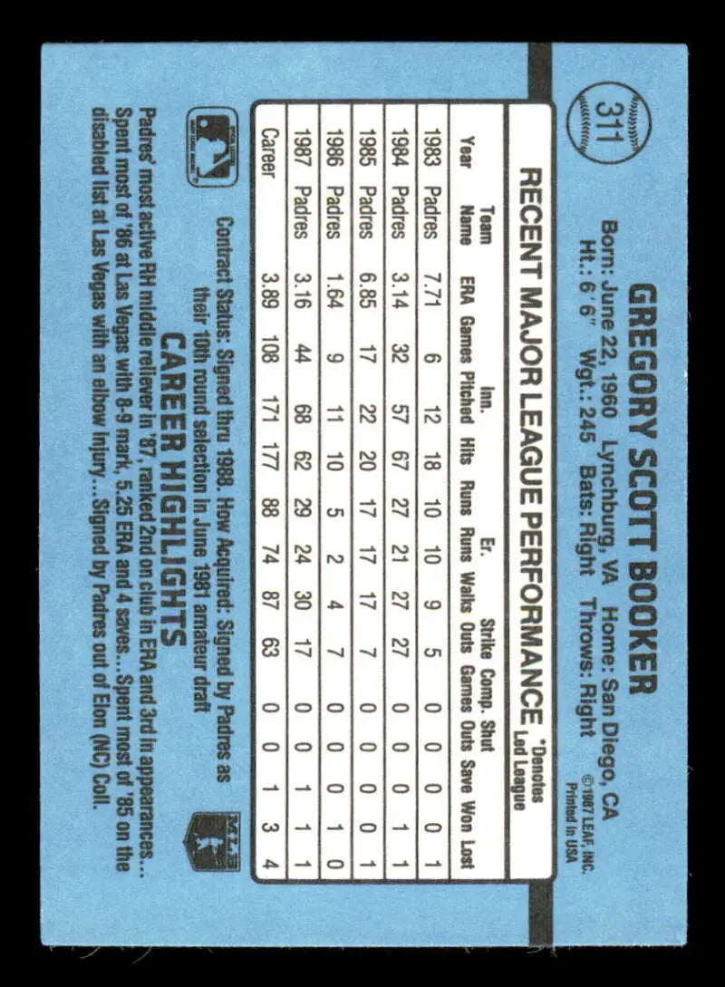 Light blue 1988 Donruss #311 Greg Booker Baseball Card showcasing player stats