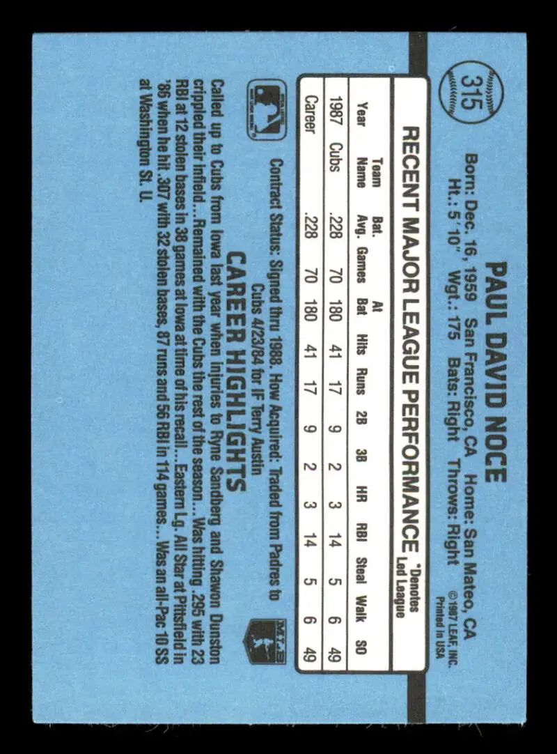 Light blue 1988 Donruss Paul Noce Rookie Baseball Card showcasing player stats and highlights