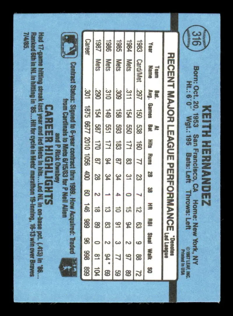 Baseball card statistics grid displaying career performance for 1988 Donruss Keith Hernandez