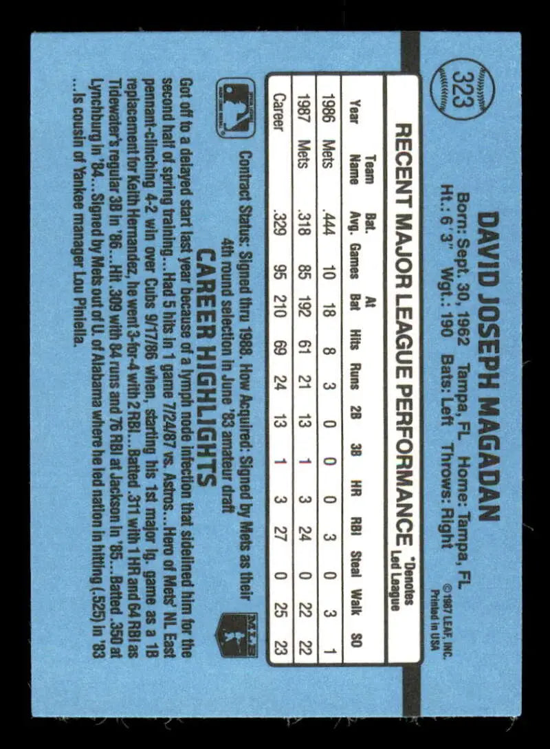 Blue baseball card featuring Dave Magadan stats for New York Mets collectible