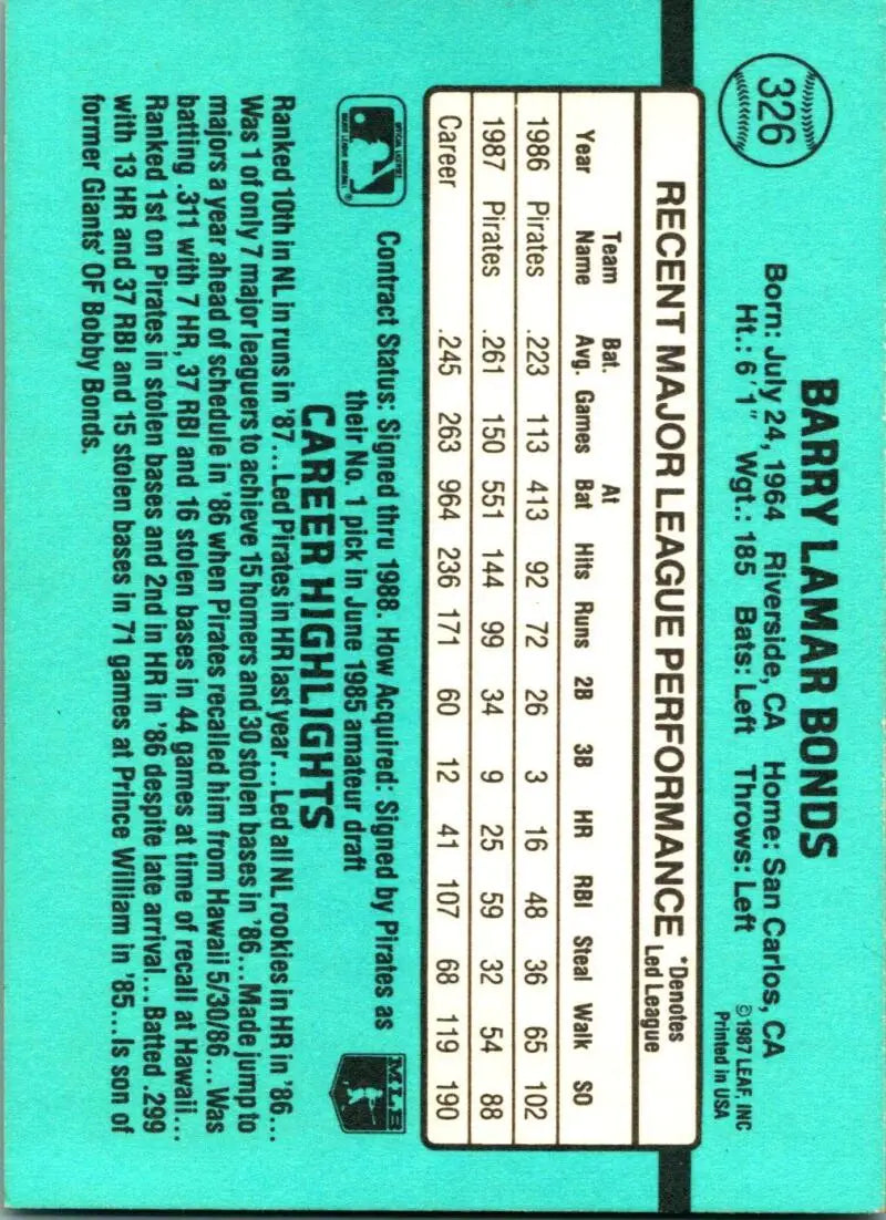 Turquoise BART train fare card next to 1988 Barry Bonds Pittsburgh Pirates baseball card