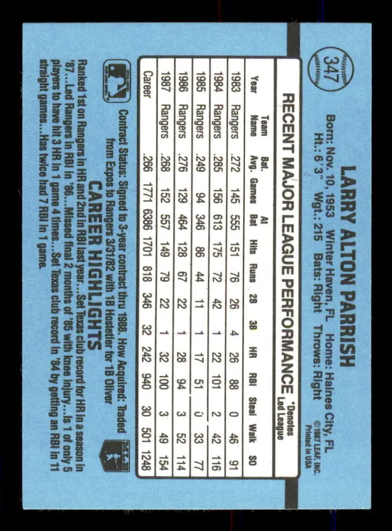 Baseball card back with player statistics for 1988 Donruss Larry Parrish trading card