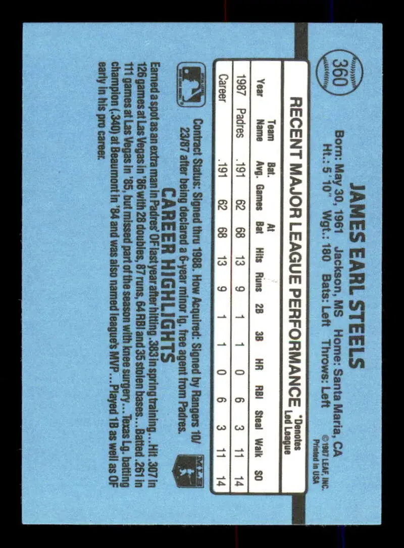 Baseball card back with player stats on light blue for 1988 Donruss James Steels