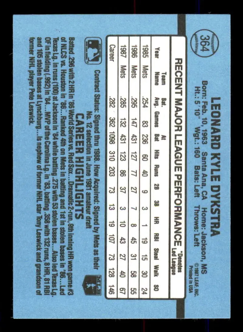 Baseball card back of Lenny Dykstra with statistics for New York Mets performance