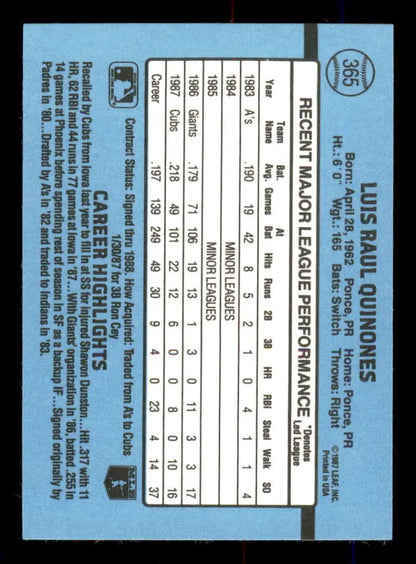 Baseball card statistics grid for Luis Quinones of the Chicago Cubs