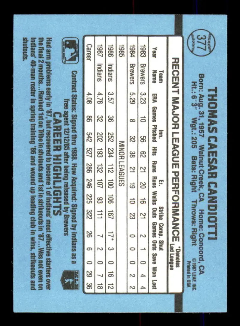 Light blue 1988 Donruss #377 Tom Candiotti Cleveland Indians baseball card