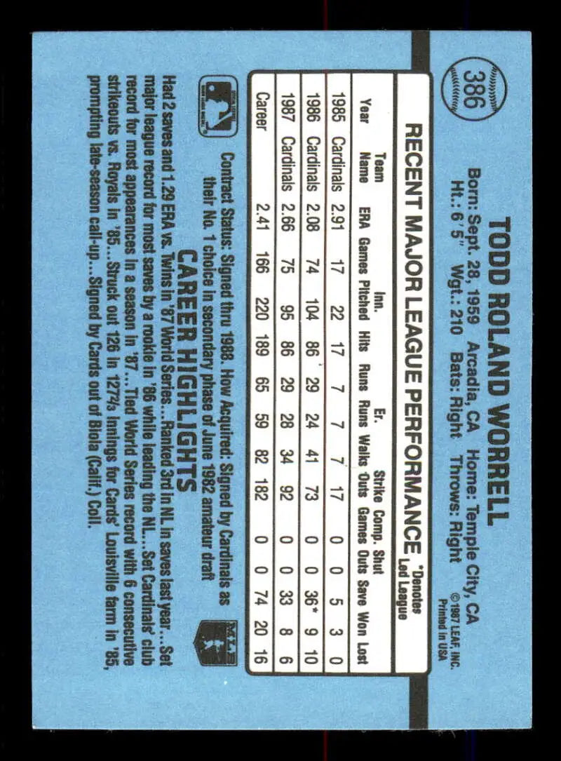 Light blue baseball card back of Todd Worrell with St. Louis Cardinals statistics