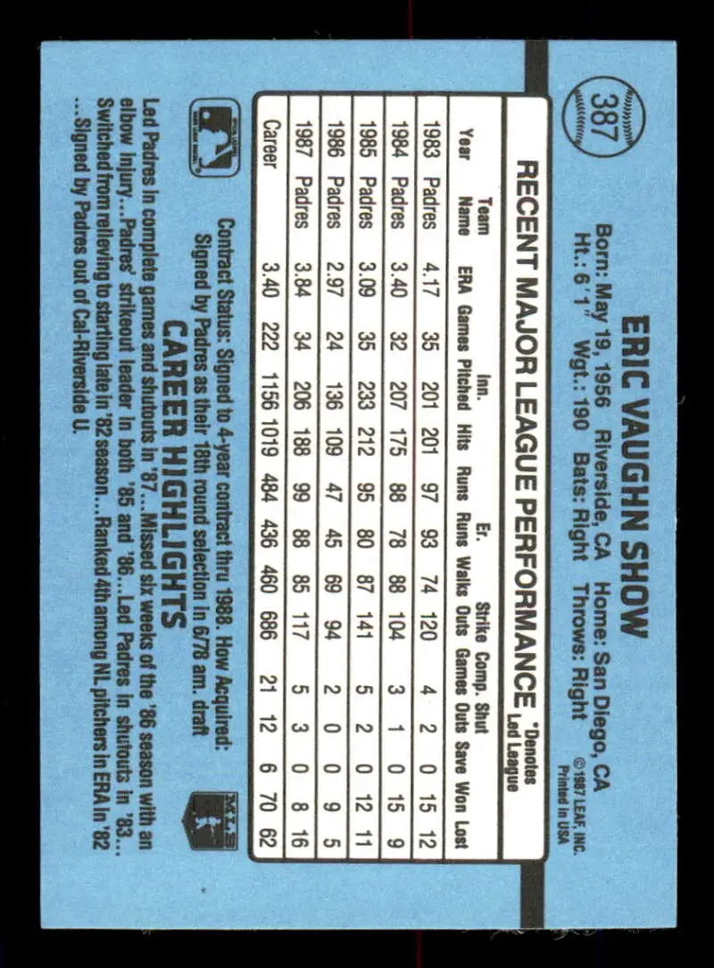 Baseball card back featuring player stats on light blue, San Diego Padres Eric Show