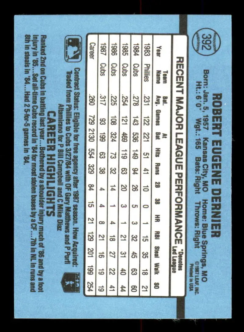 Back of 1988 Donruss Bob Dernier Chicago Cubs Baseball Card showing player stats