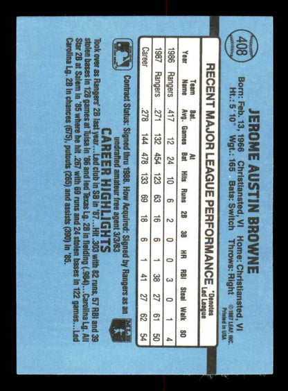 Blue baseball card featuring Jerry Browne’s stats with Texas Rangers information