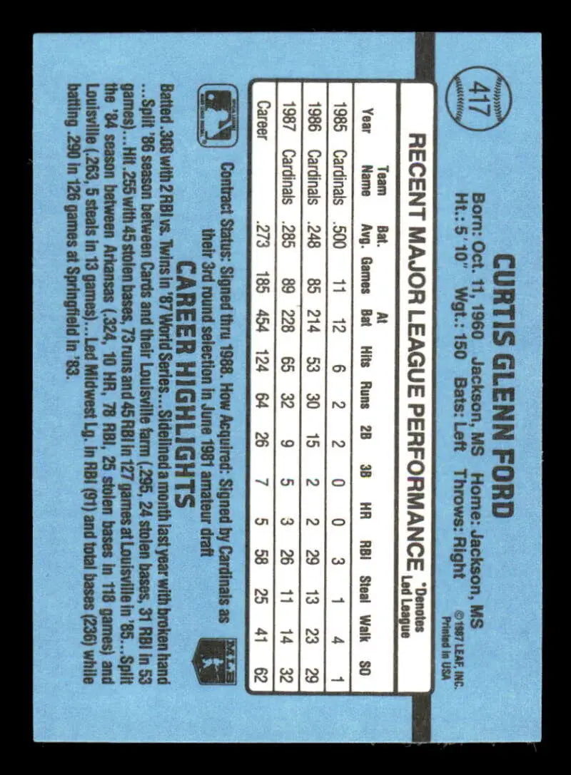 Blue baseball card featuring Curt Ford statistics for St. Louis Cardinals baseball