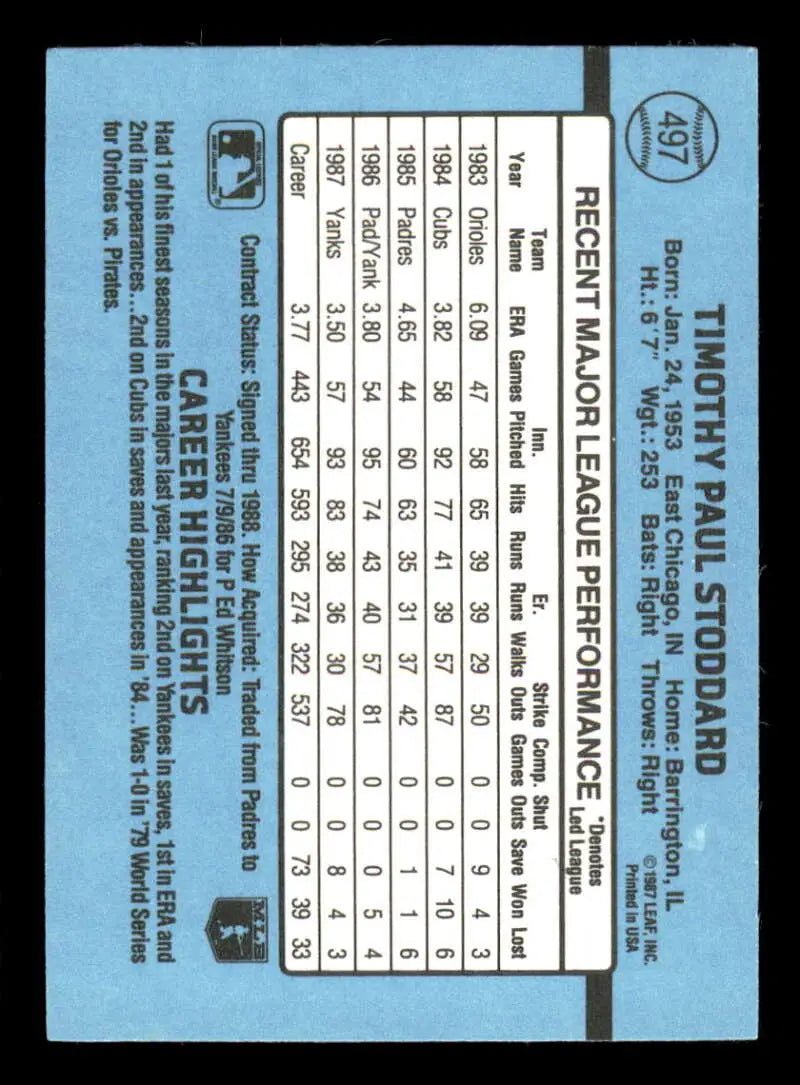 Baseball card of Tim Stoddard featuring player stats on light blue background